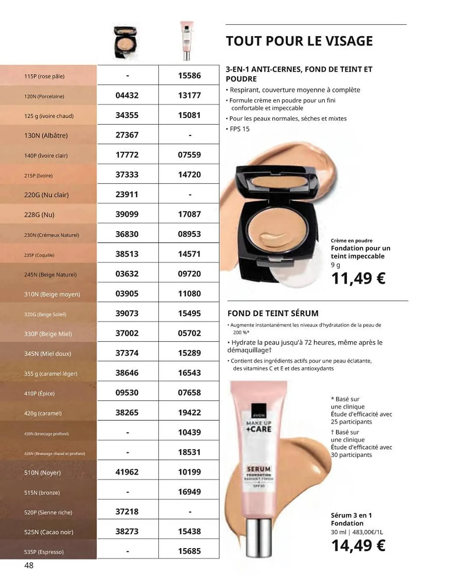 Catalogue AVON du 1 avril au 30 avril 2025 - Catalogue page 48