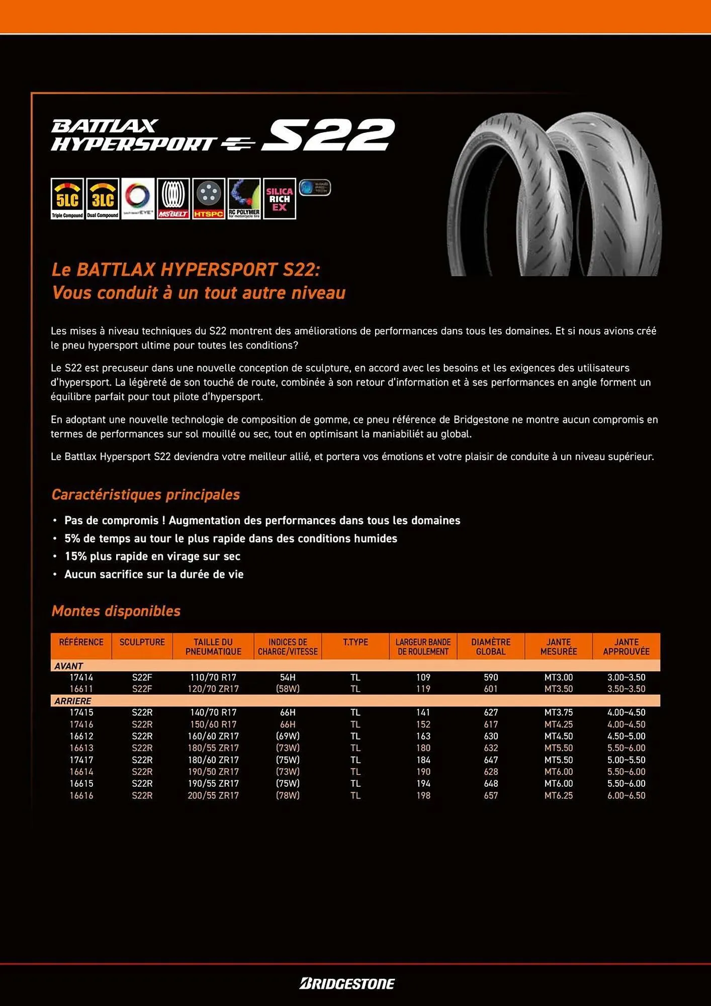 Catalogue Bihr du 8 juillet au 31 décembre 2025 - Catalogue page 24