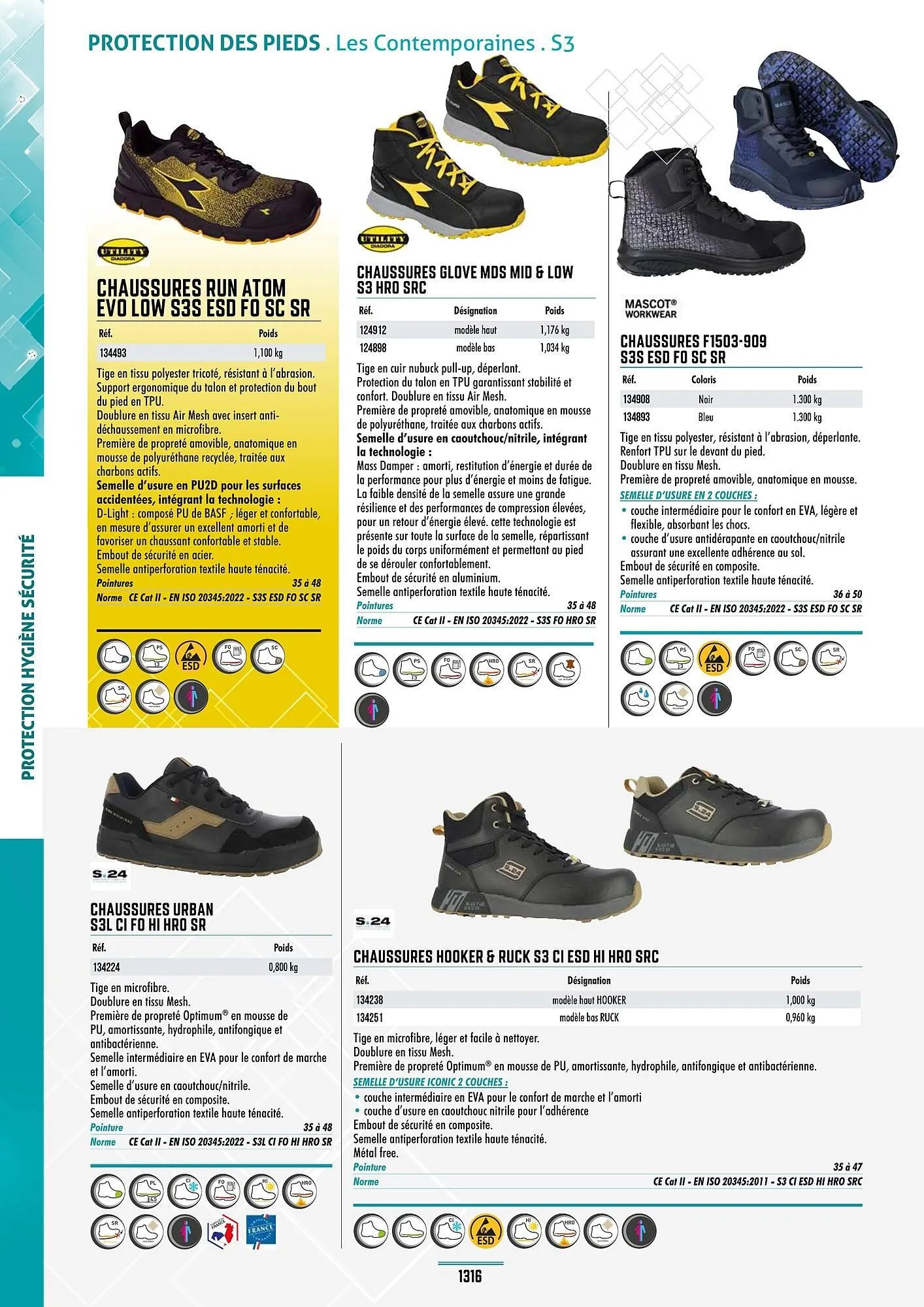 Catalogue Master Pro du 28 janvier au 30 décembre 2028 - Catalogue page 1320