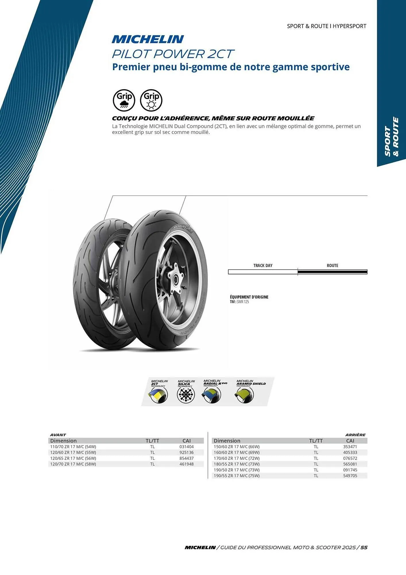 Catalogue Bihr du 3 juillet au 31 décembre 2025 - Catalogue page 55