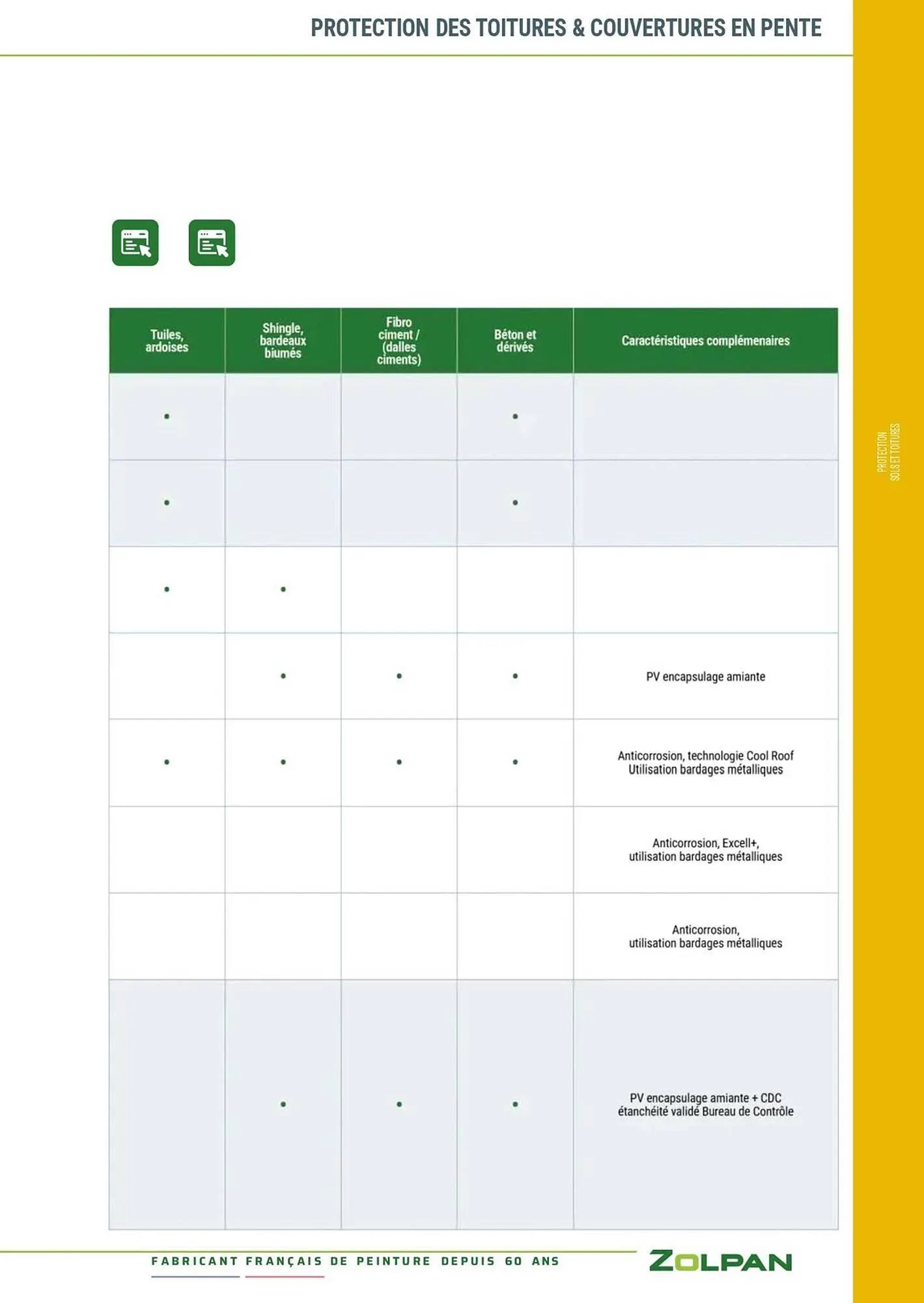 Catalogue Zolpan du 13 janvier au 31 décembre 2025 - Catalogue page 132