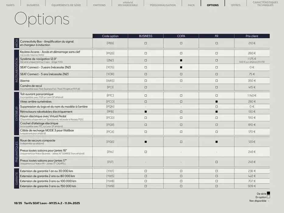 SEAT Leon 5 portes du 14 avril au 14 avril 2026 - Catalogue page 18