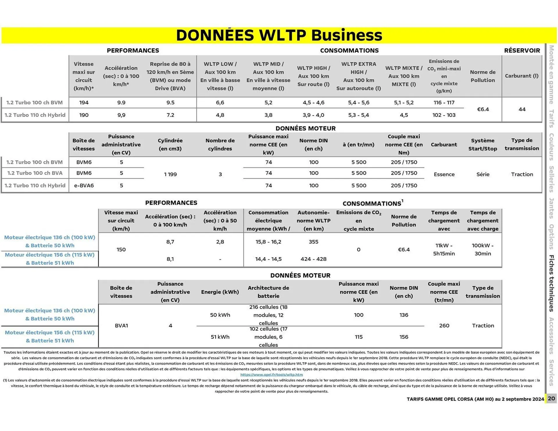Catalogue Opel du 6 janvier au 6 janvier 2027 - Catalogue page 21