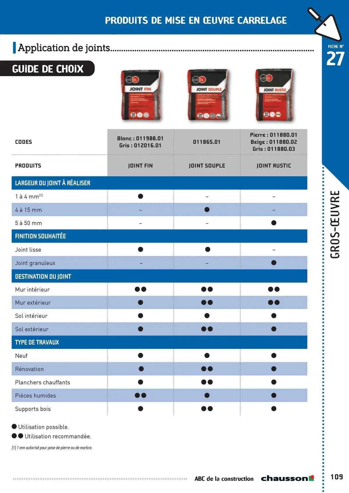 Catalogue Chausson Matériaux du 2 mai au 31 décembre 2025 - Catalogue page 92