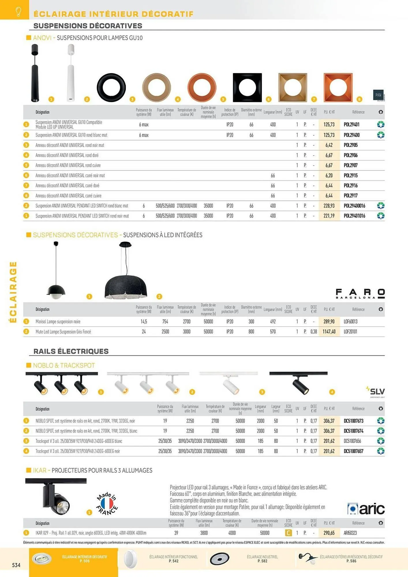 Catalogue Rexel du 31 octobre au 31 décembre 2025 - Catalogue page 30