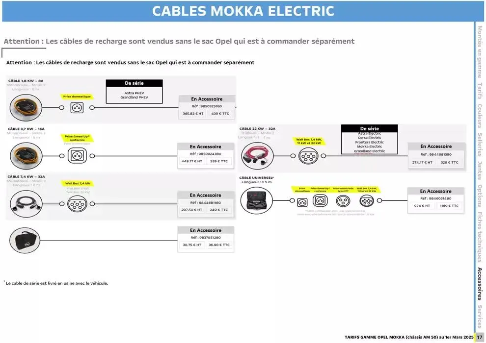 Opel Nouveau Mokka du 5 mars au 5 mars 2026 - Catalogue page 17