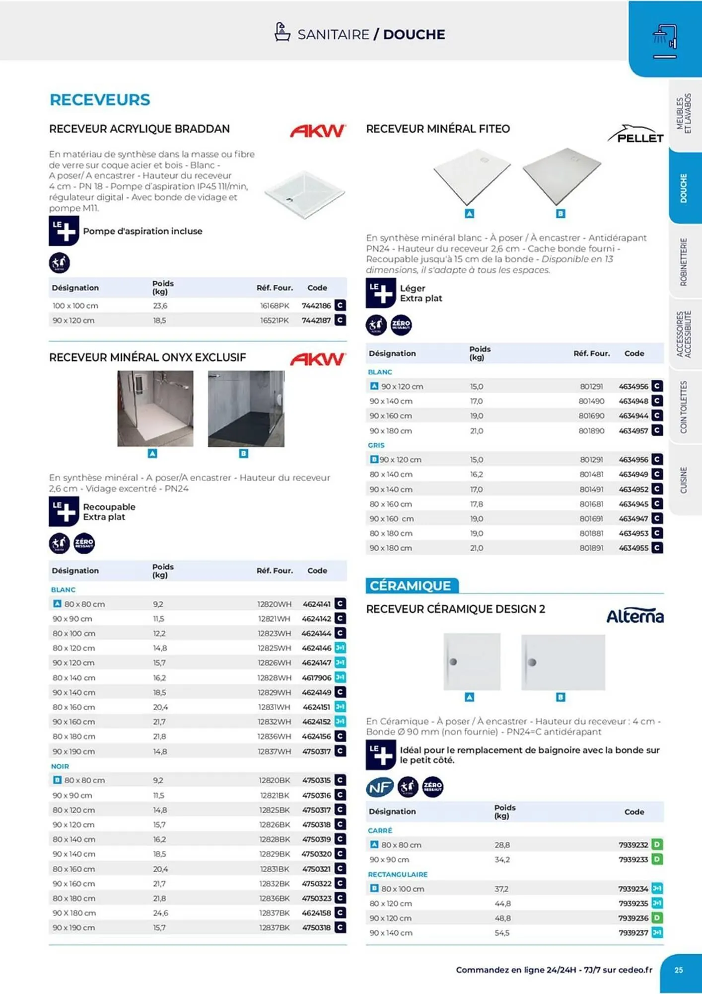 Catalogue Cedeo du 10 octobre au 28 février 2026 - Catalogue page 25