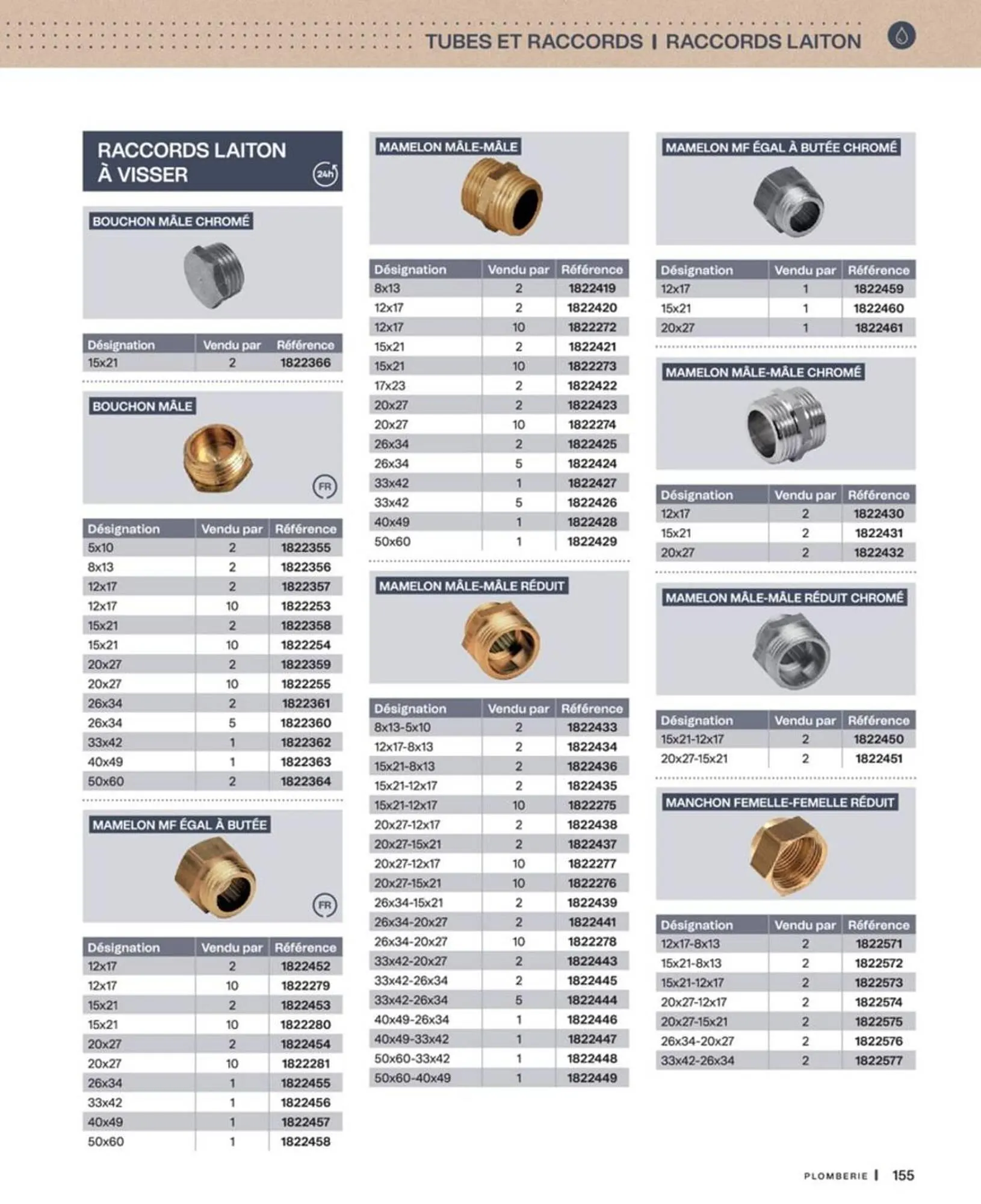 Catalogue Cedeo du 10 octobre au 30 juin 2026 - Catalogue page 155