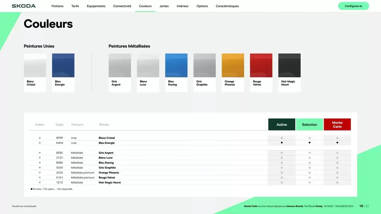 Nouveau Kamiq Selection 1.0 TSI 95ch BVM du 17 octobre au 17 octobre 2025 - Catalogue page 16