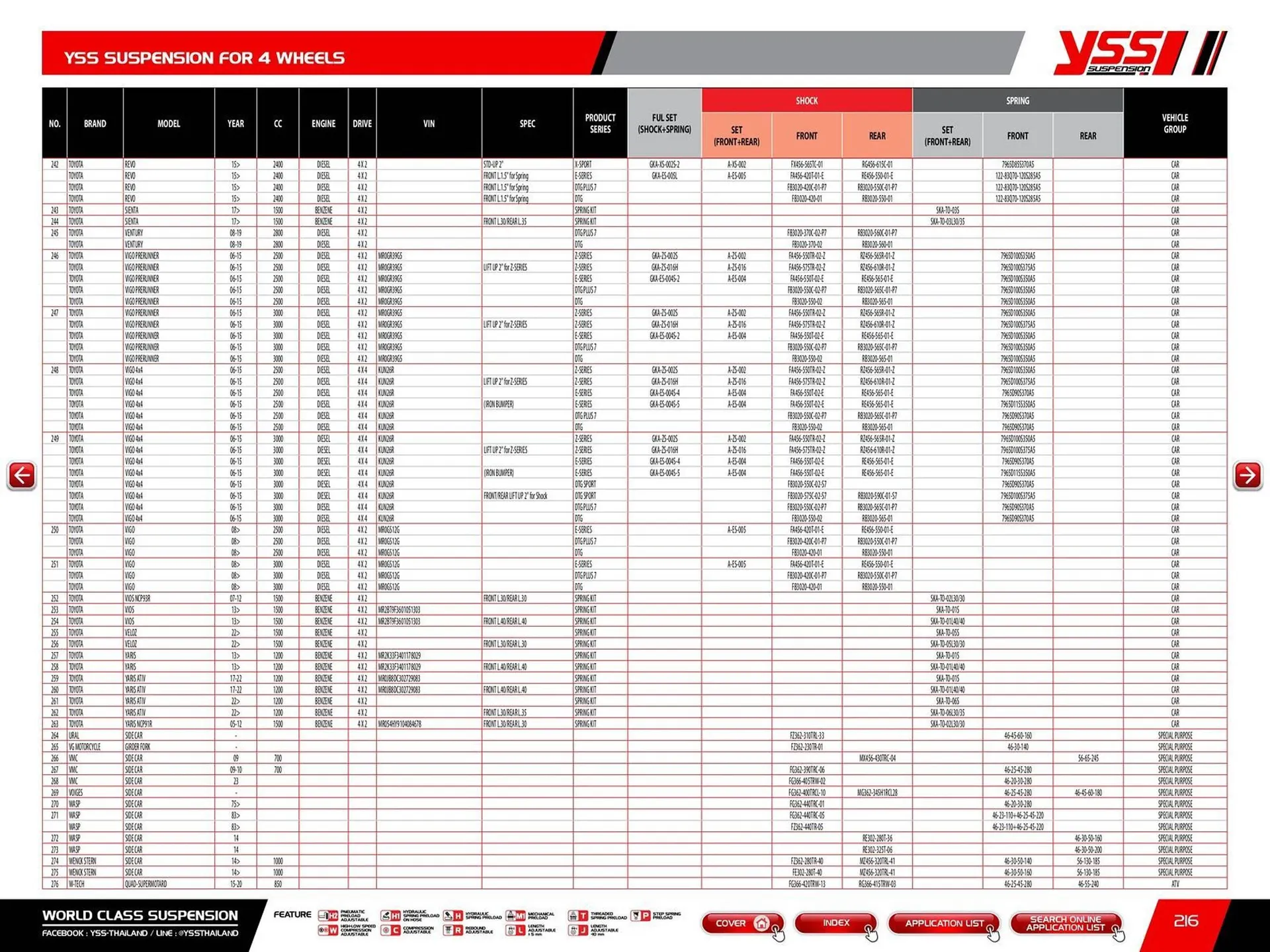 Catalogue Bihr du 23 mai au 31 décembre 2025 - Catalogue page 218