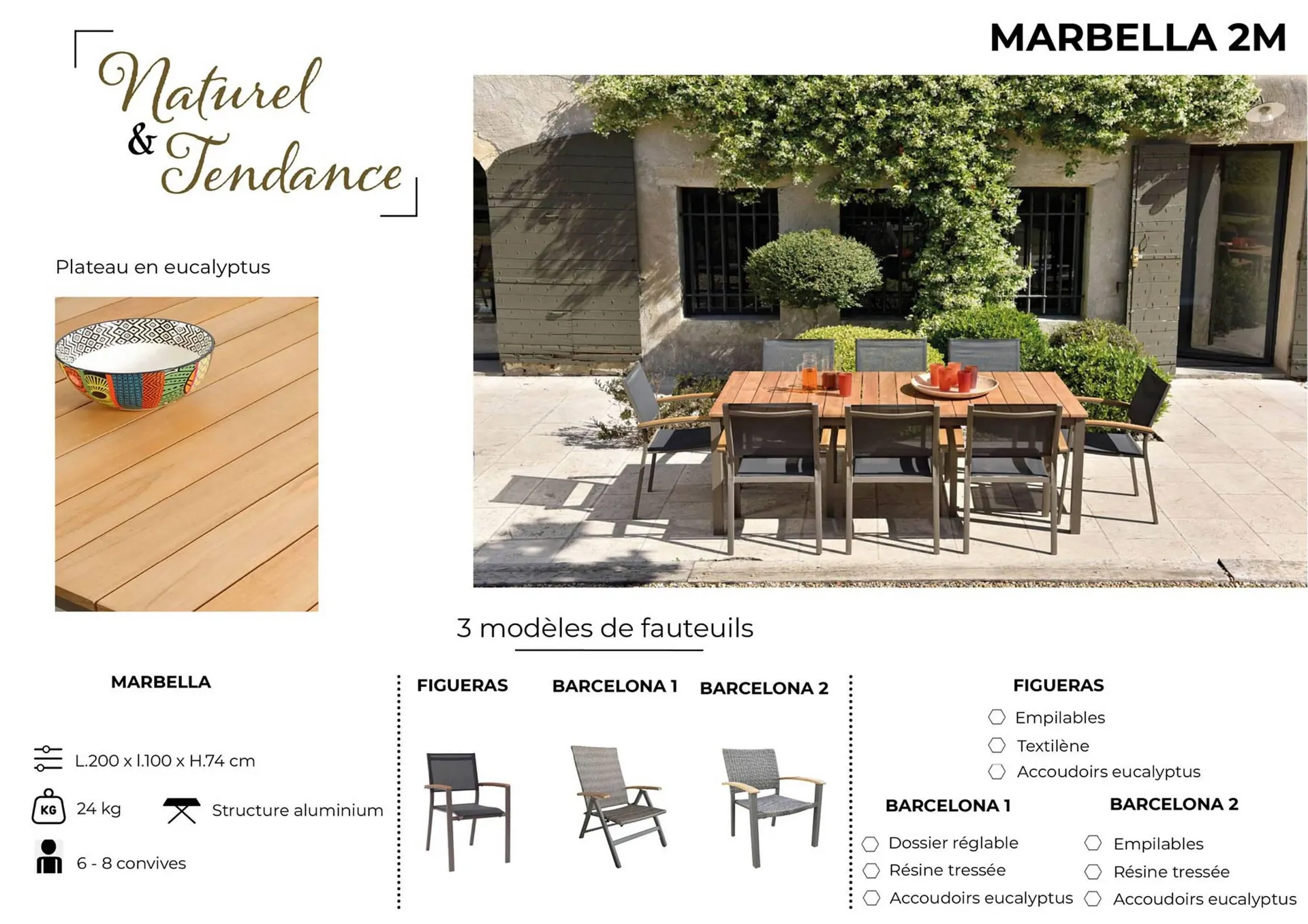 Catalogue Oogarden du 1 février au 1 janvier 2026 - Catalogue page 5