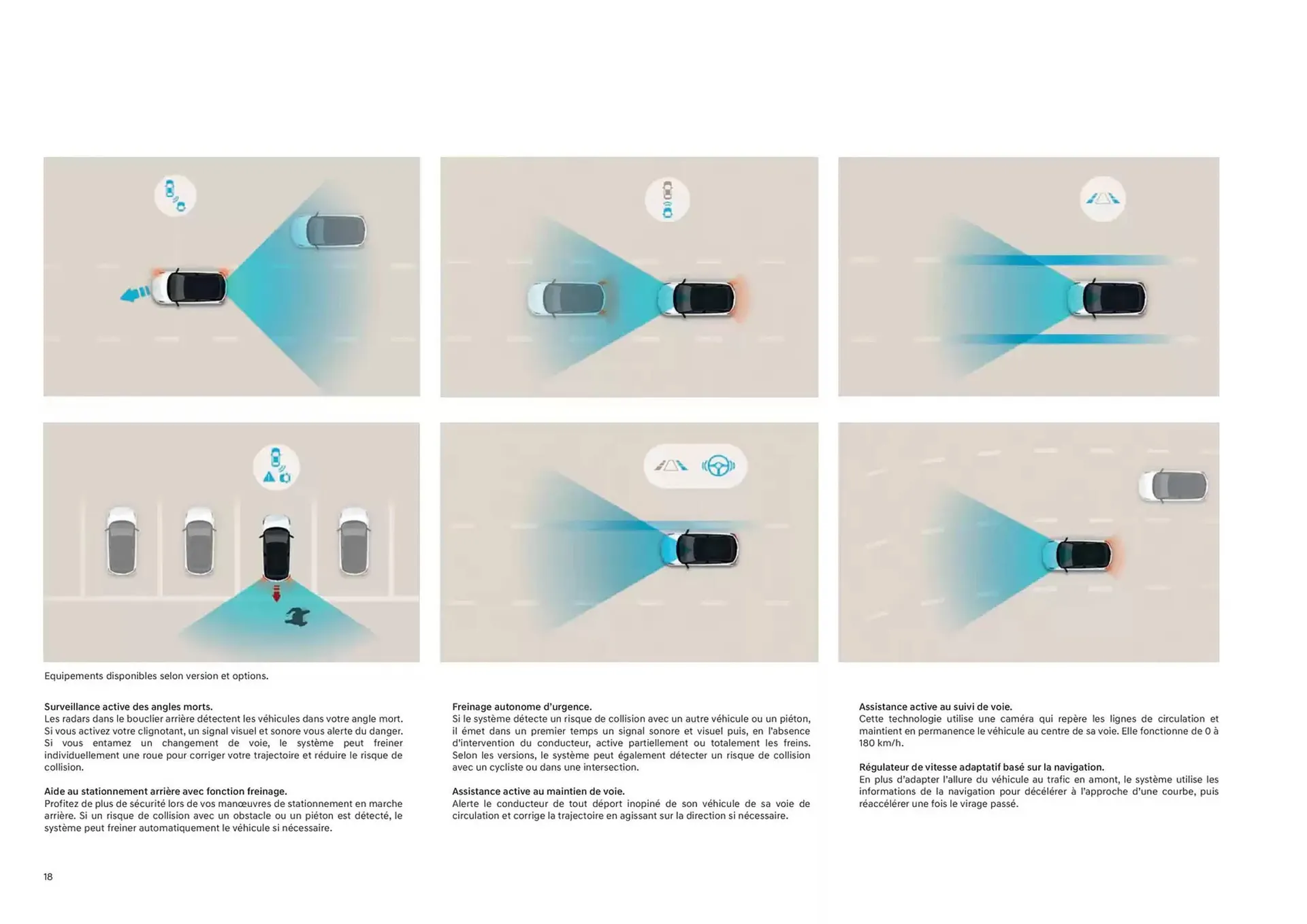 Catalogue Hyundai du 22 janvier au 22 janvier 2026 - Catalogue page 18