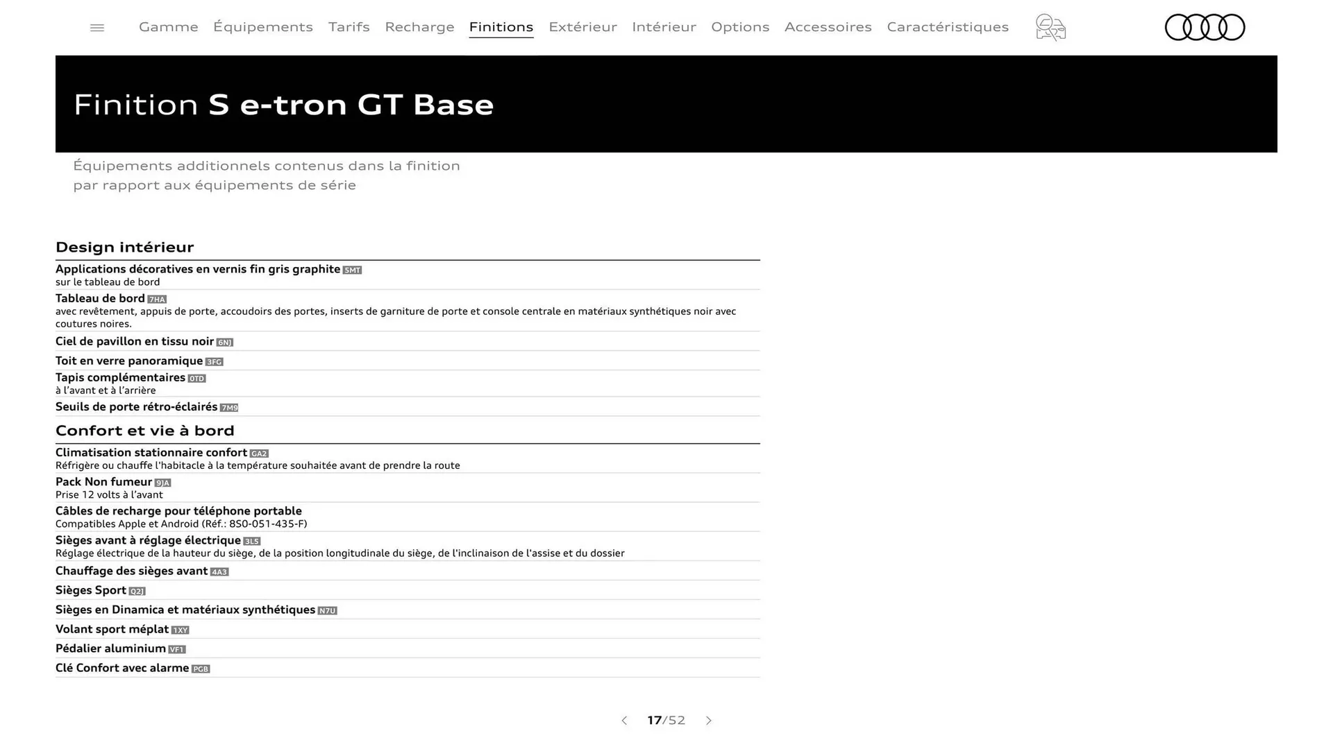 Catalogue Audi du 7 janvier au 31 janvier 2026 - Catalogue page 17