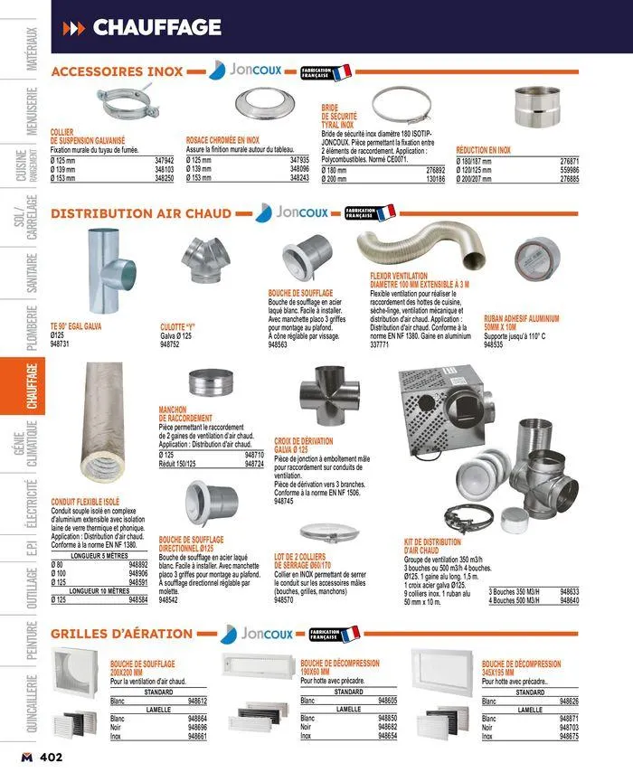 Guide produits 2024 du 15 mars au 31 décembre 2024 - Catalogue page 402