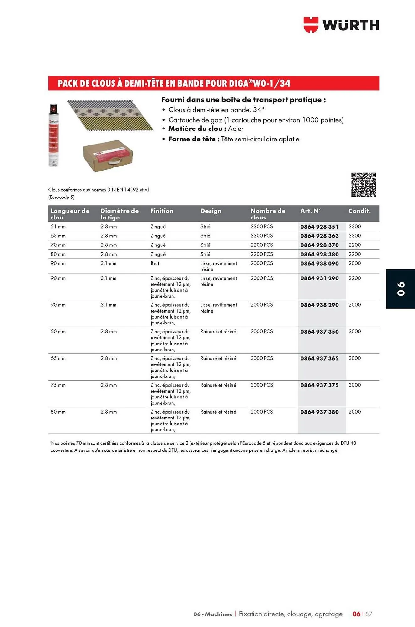 Catalogue Würth du 12 mai au 31 décembre 2025 - Catalogue page 1063