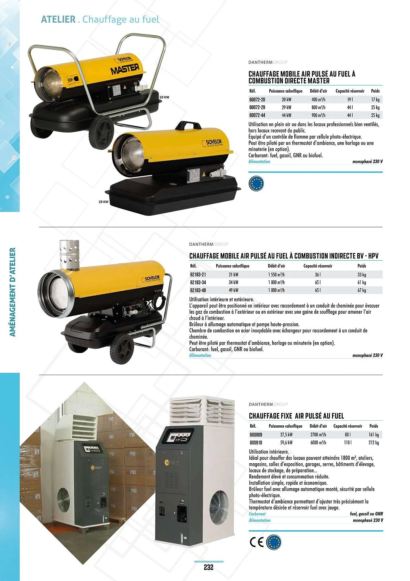 Catalogue Master Pro du 28 janvier au 30 décembre 2028 - Catalogue page 236