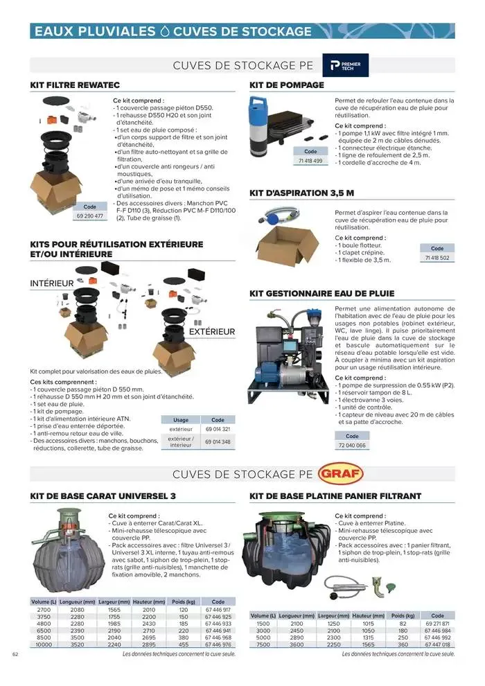 ASSAINISSEMENT NON COLLECTIF ET GESTION DES EAUX PLUVIALES du 4 mars au 31 décembre 2025 - Catalogue page 62