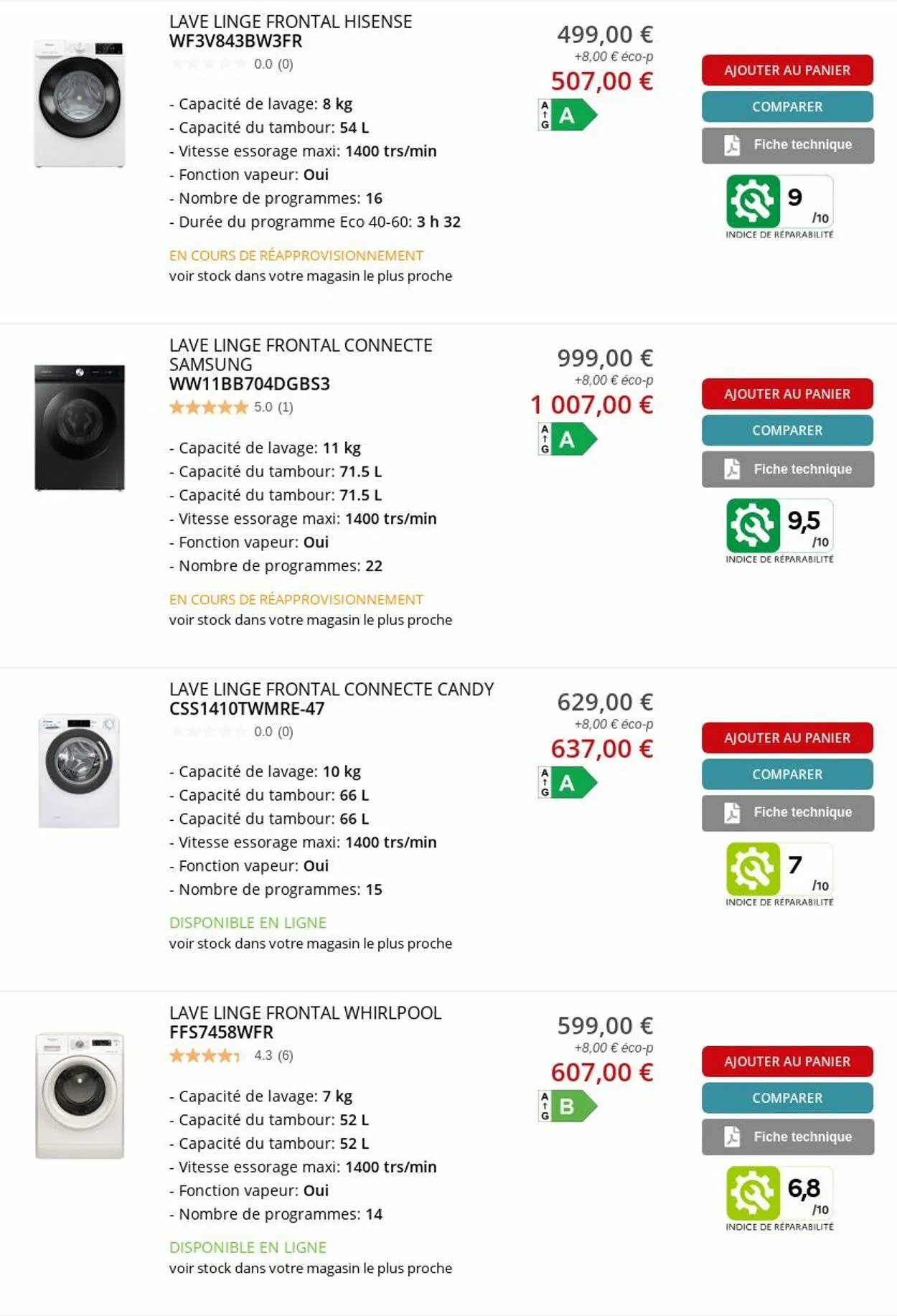 PRO&Cie Catalogue actuel du 9 juin au 22 juin 2024 - Catalogue page 11