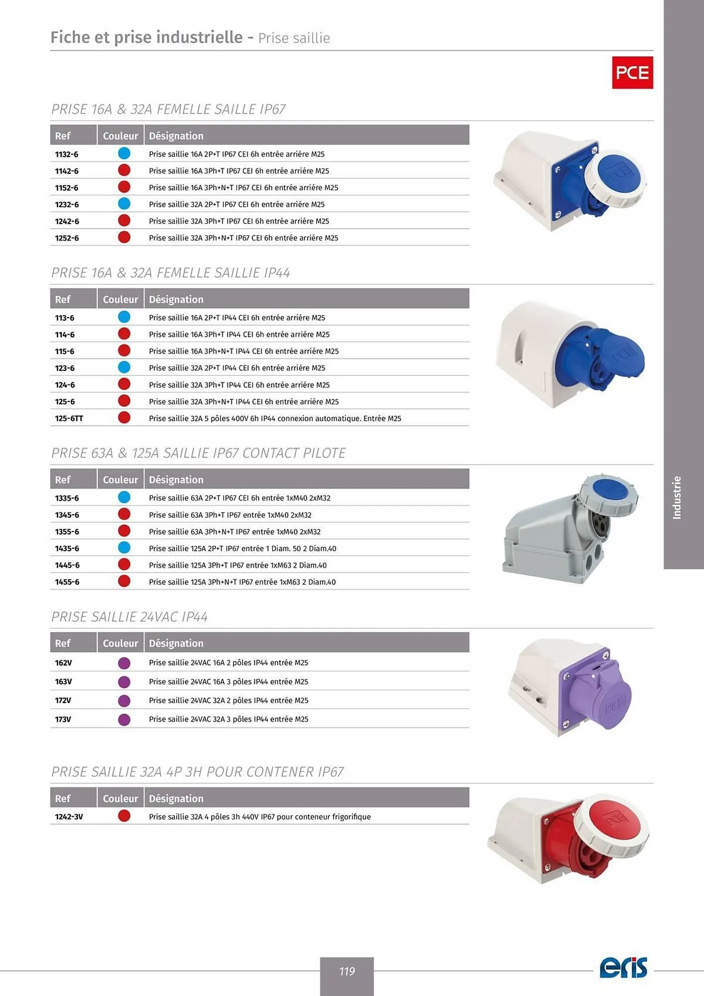 Catalogue Yesss electrique du 22 novembre au 31 décembre 2025 - Catalogue page 121