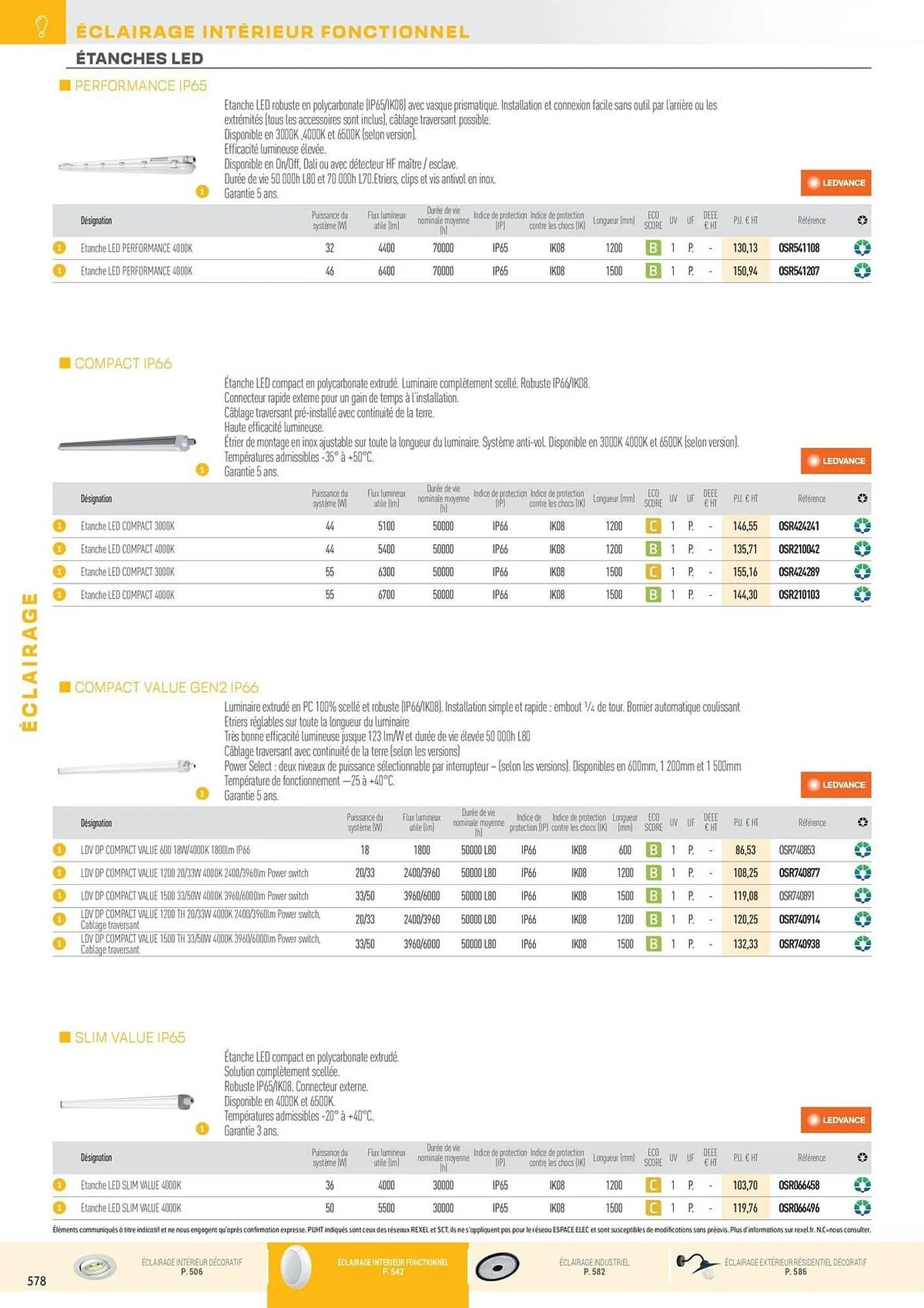 Catalogue Rexel du 31 octobre au 31 décembre 2025 - Catalogue page 74