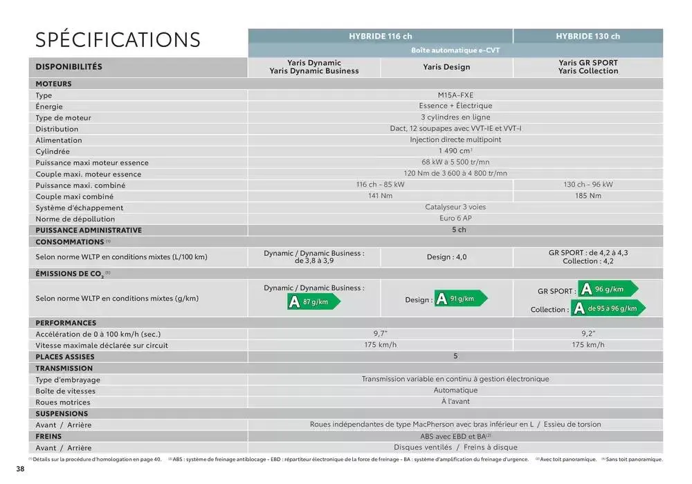 Toyota Nouvelle Yaris du 19 février au 19 février 2026 - Catalogue page 38