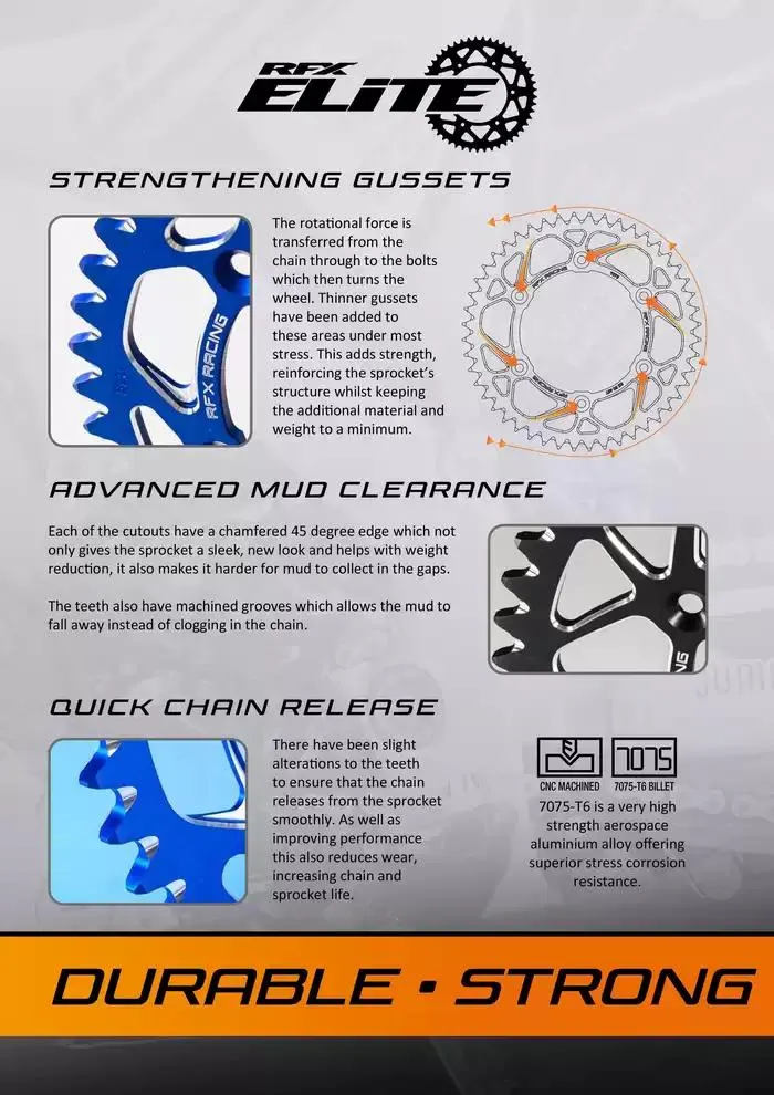 RFX 2025 du 28 avril au 31 décembre 2025 - Catalogue page 86
