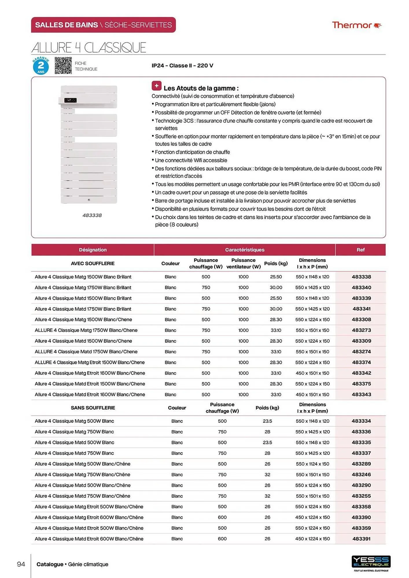 Catalogue Yesss electrique du 14 octobre au 31 décembre 2026 - Catalogue page 96