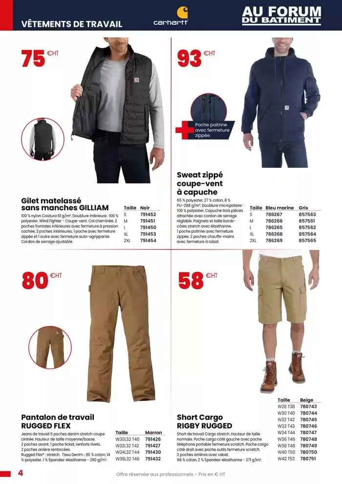 La Selection E.P.I PRINTEMPS - ÉTÉ du 25 avril au 31 août 2025 - Catalogue page 4