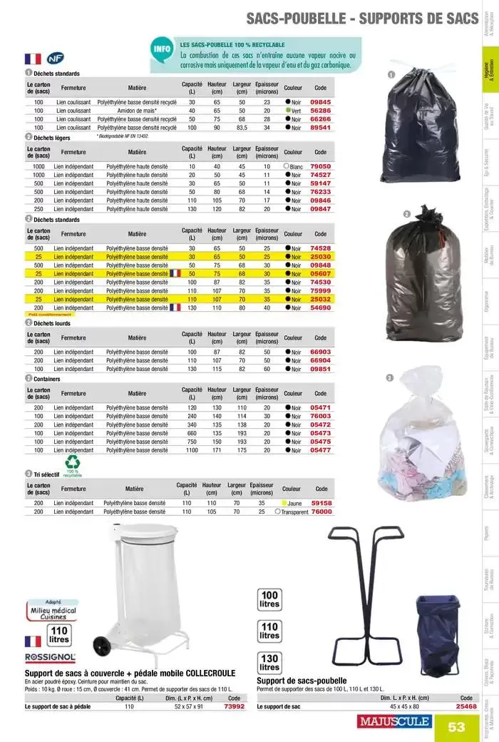 Catalogue Entreprises 2025 du 13 janvier au 31 décembre 2025 - Catalogue page 55