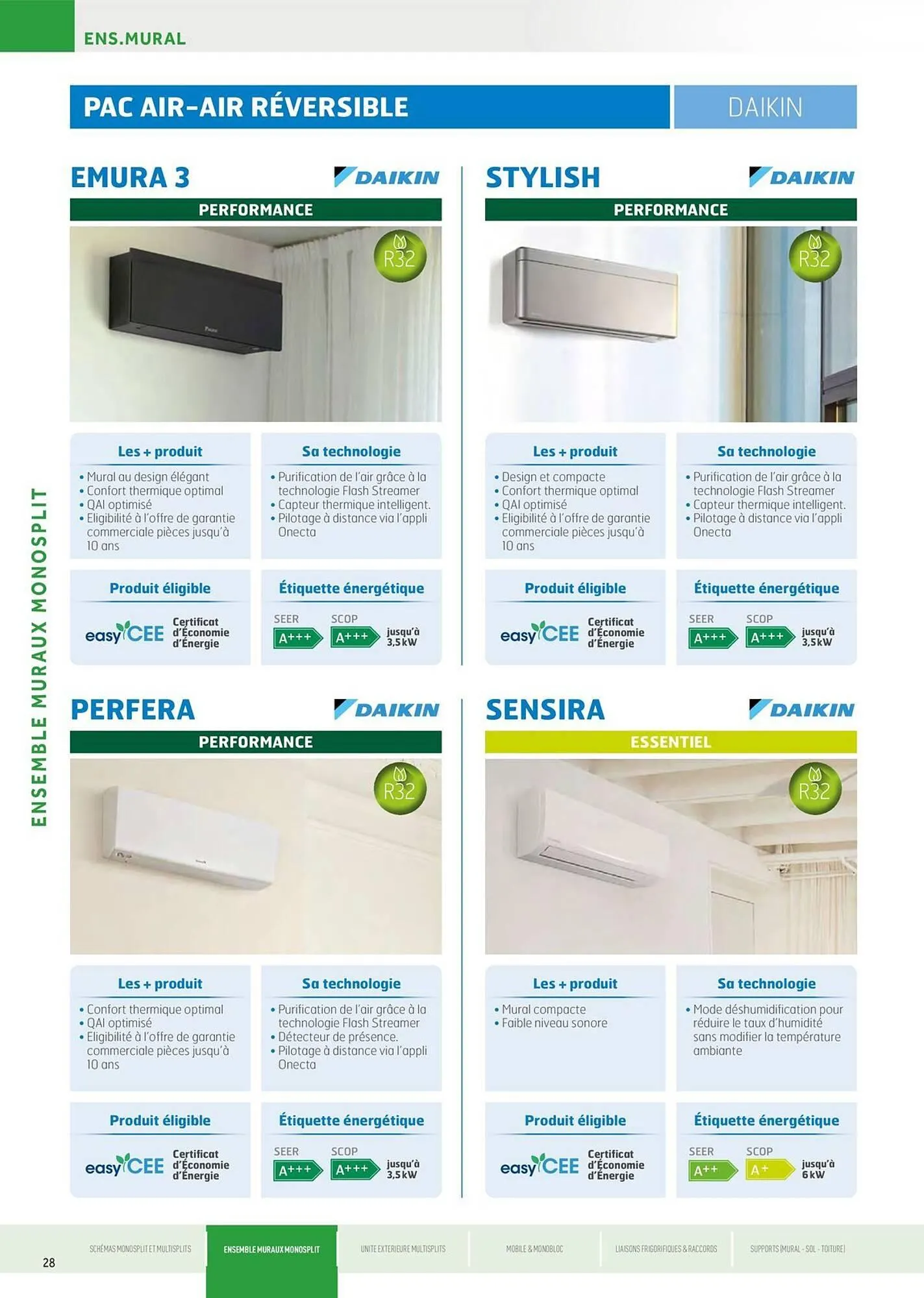 Catalogue Rexel du 5 juin au 31 décembre 2025 - Catalogue page 28