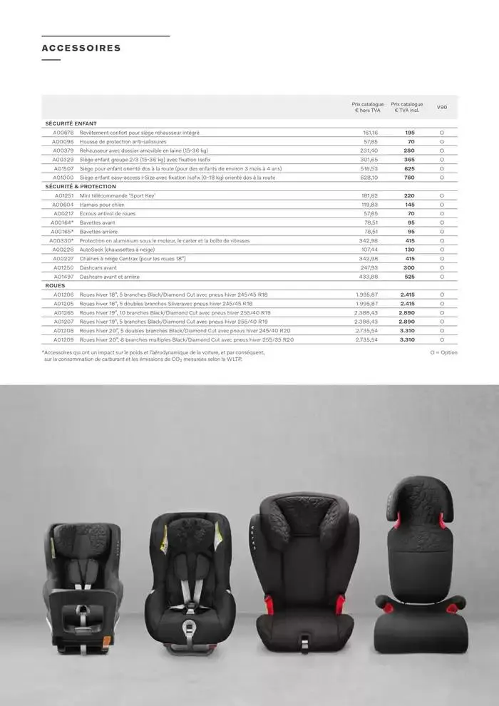 VOLVO V90 du 7 janvier au 31 décembre 2025 - Catalogue page 19