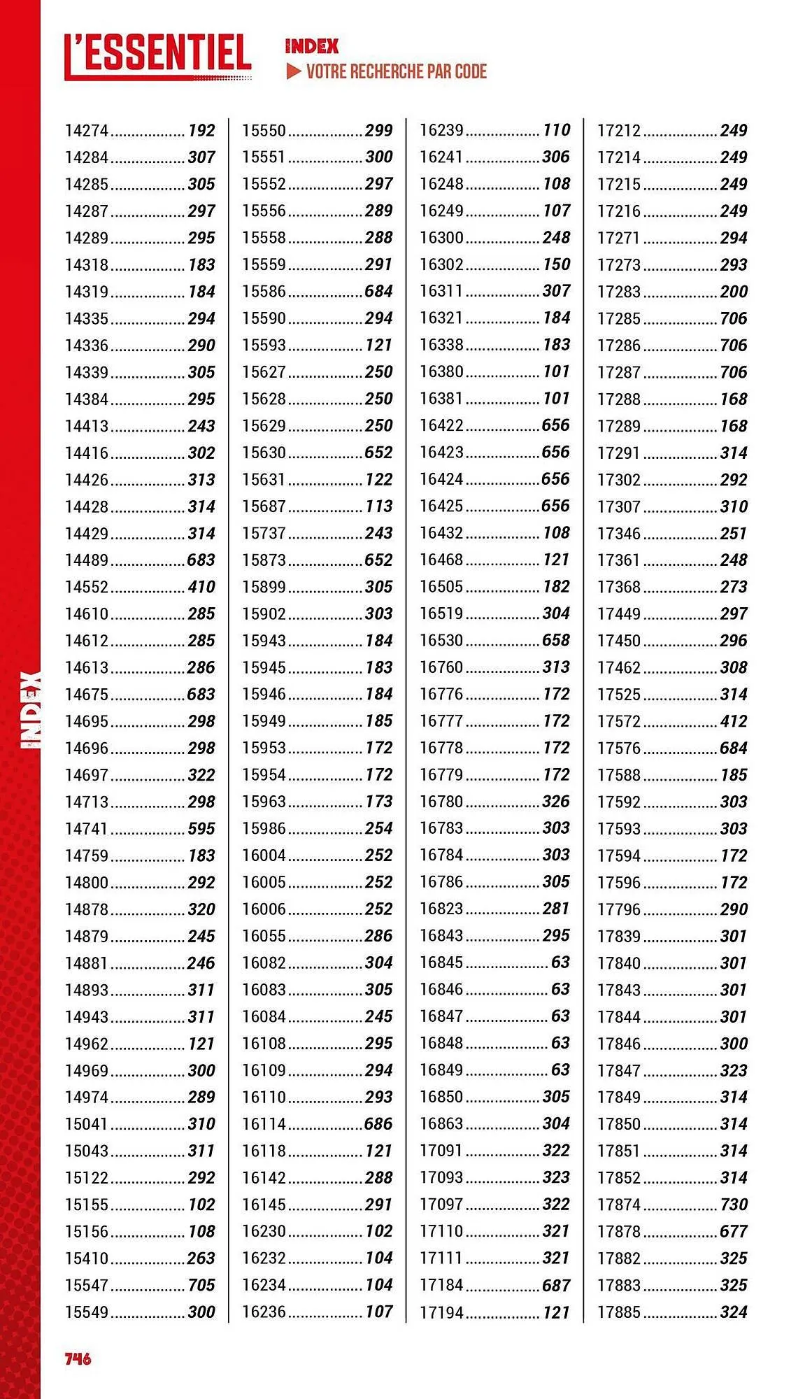 Catalogue Master Pro du 3 janvier au 31 décembre 2025 - Catalogue page 748