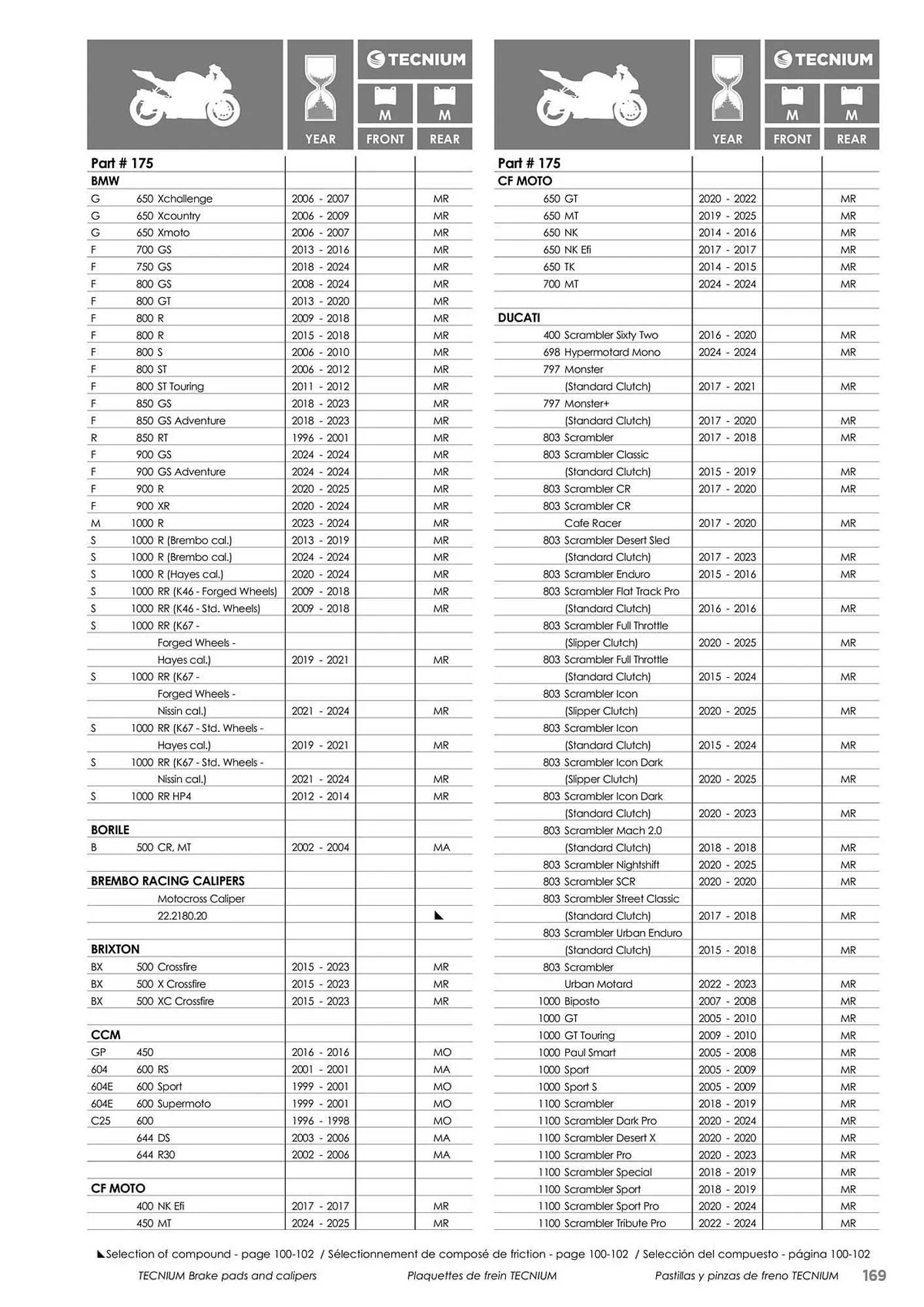 Catalogue Bihr du 23 mai au 31 décembre 2025 - Catalogue page 169