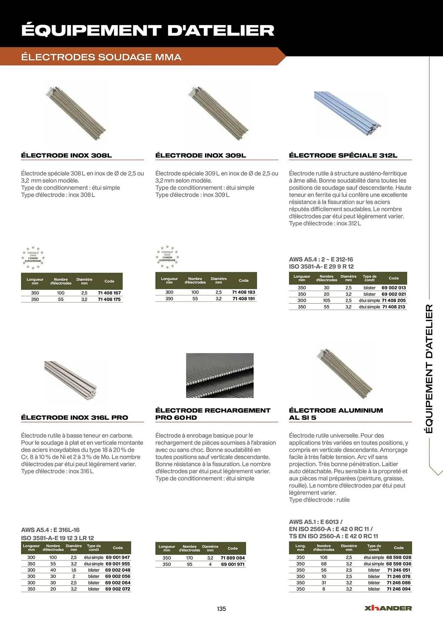 Catalogue Prolians du 2 septembre au 31 décembre 2025 - Catalogue page 135
