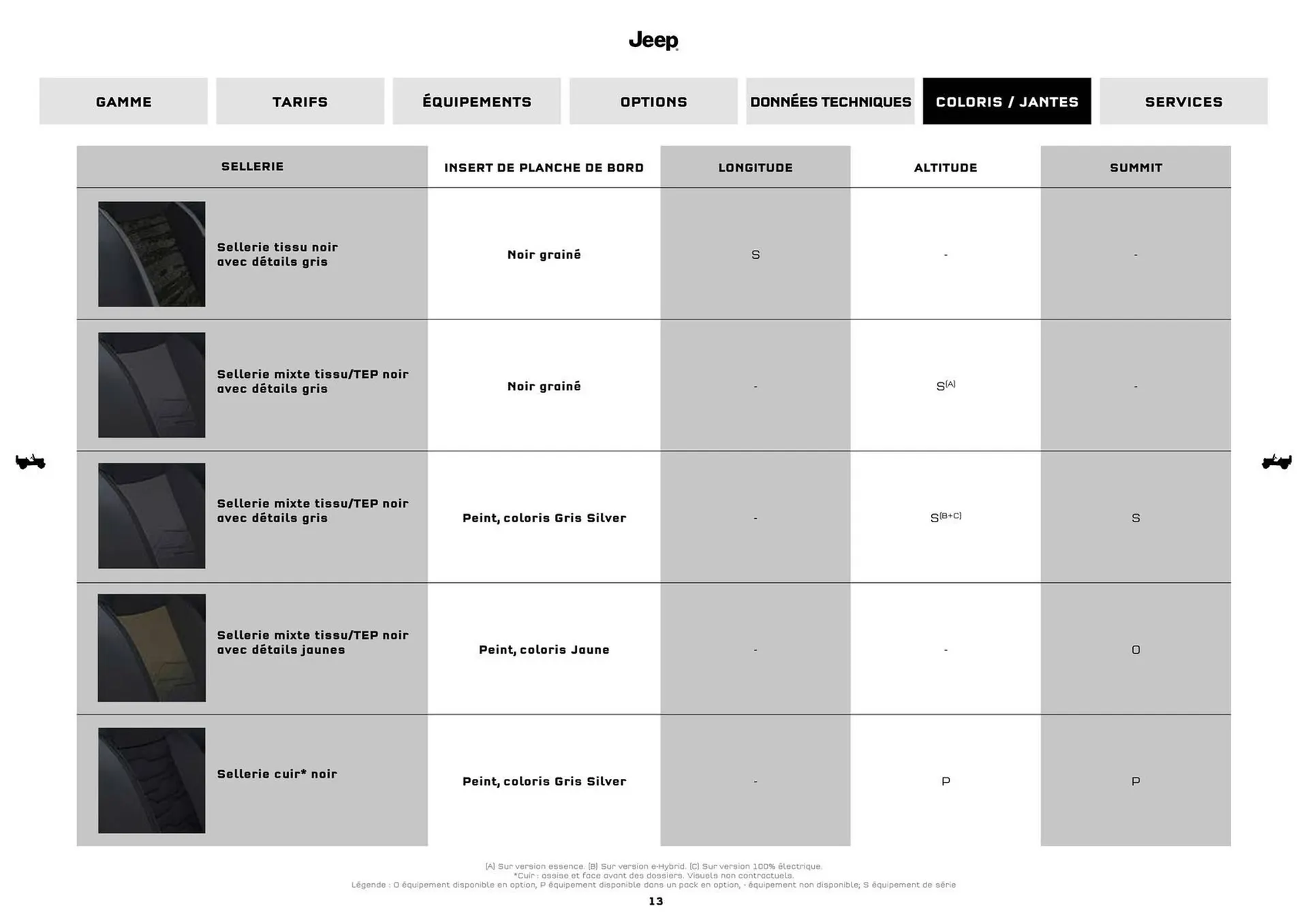Jeep Catalogue du 9 septembre au 31 août 2026 - Catalogue page 11