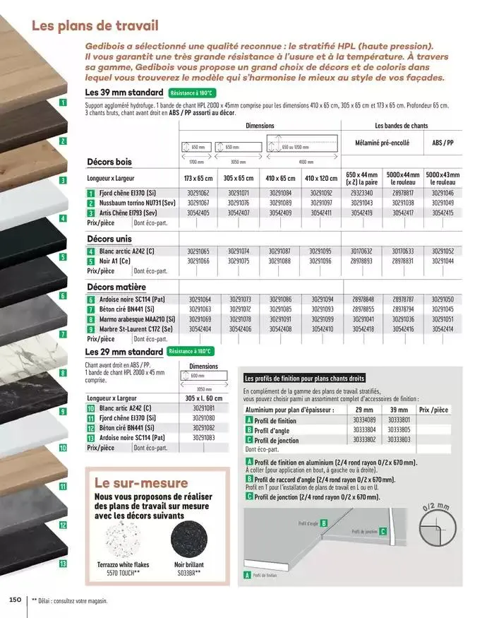 Aménagents Intérieurs 2025 du 1 janvier au 31 décembre 2025 - Catalogue page 150
