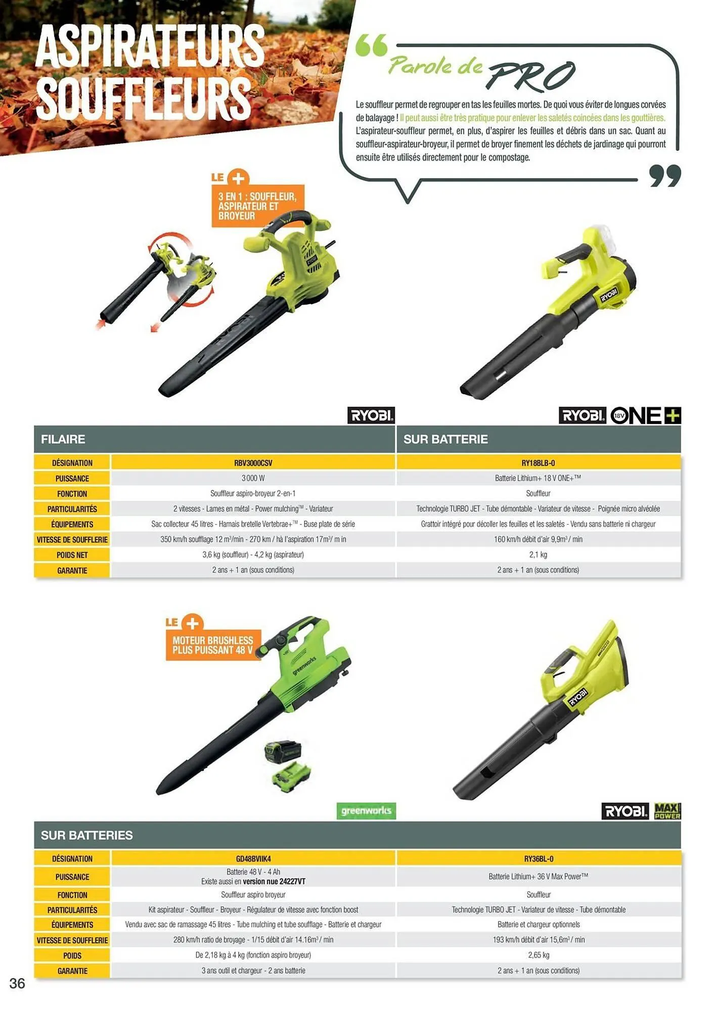 Catalogue Point Vert du 17 janvier au 31 octobre 2025 - Catalogue page 36