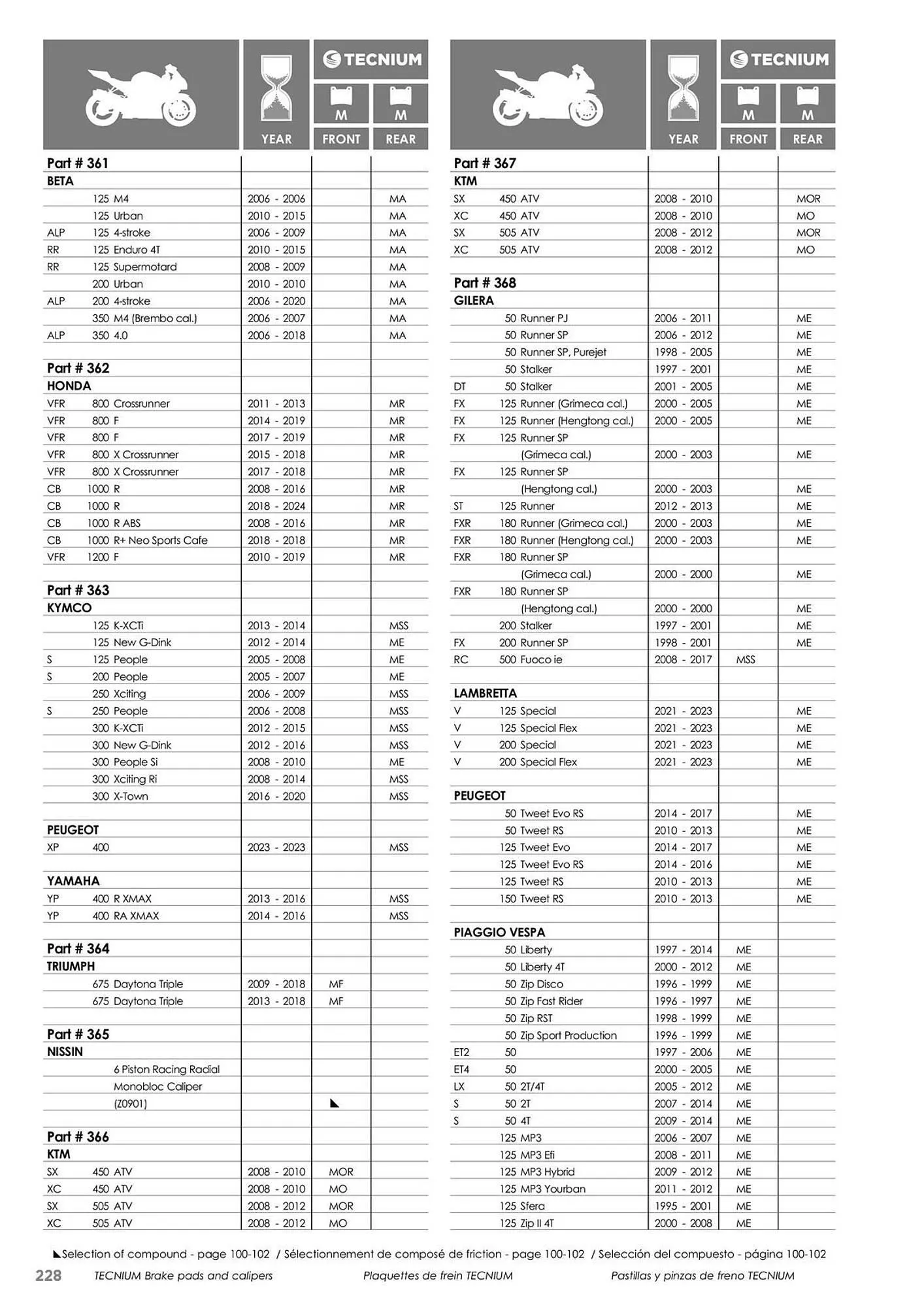 Catalogue Bihr du 23 mai au 31 décembre 2025 - Catalogue page 228
