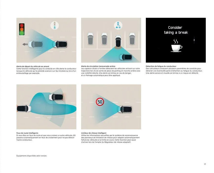 Hyundai Hyundai i20 du 3 septembre au 3 septembre 2025 - Catalogue page 17