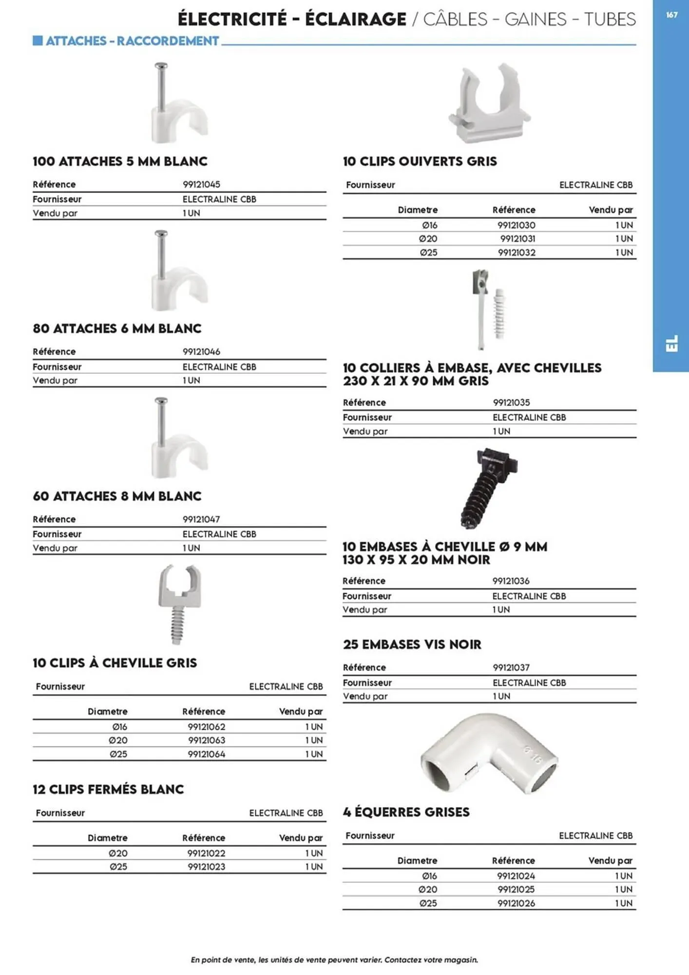 Catalogue Tout faire matériaux du 17 décembre au 30 décembre 2025 - Catalogue page 74