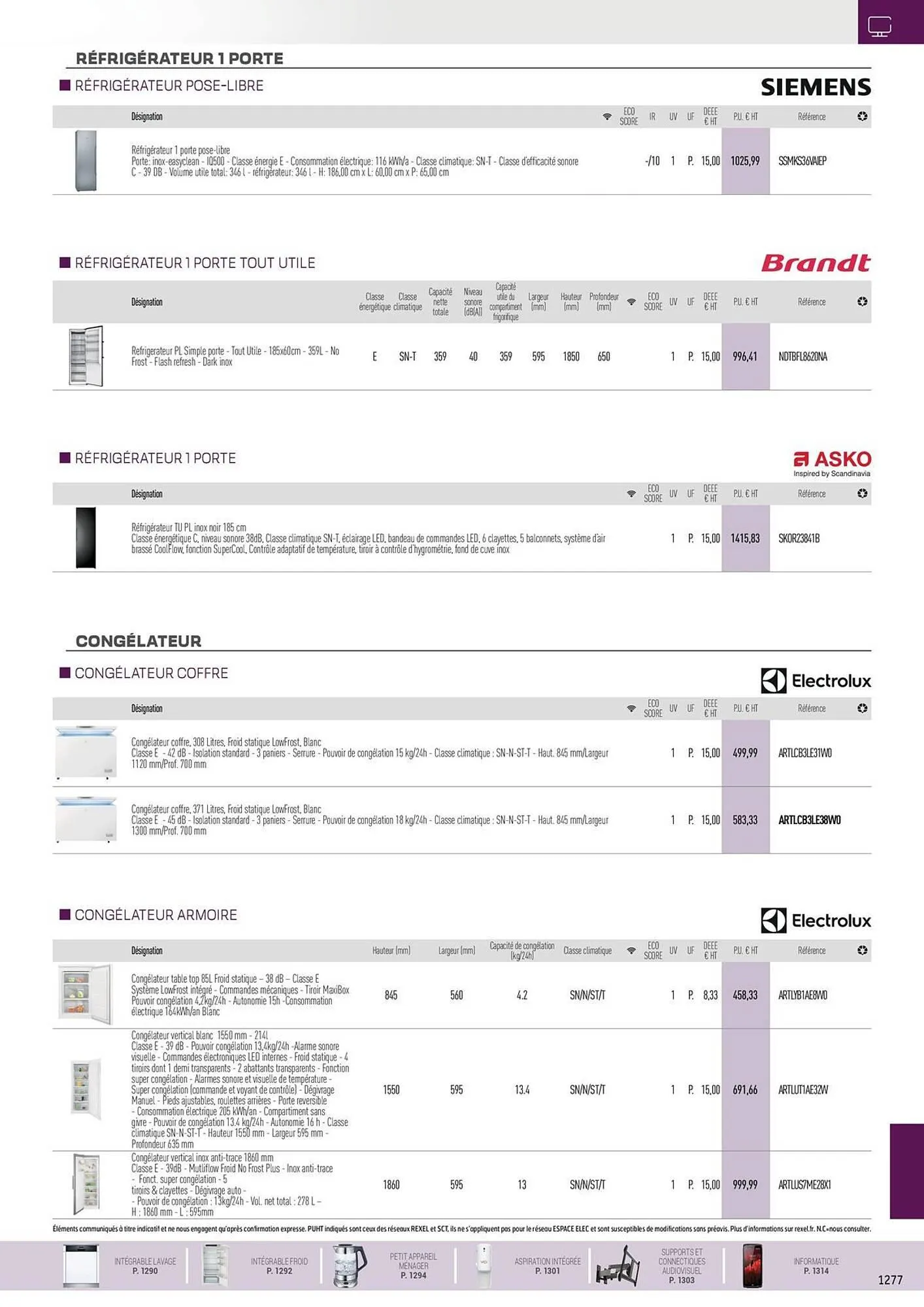 Catalogue Rexel du 31 octobre au 31 décembre 2025 - Catalogue page 21