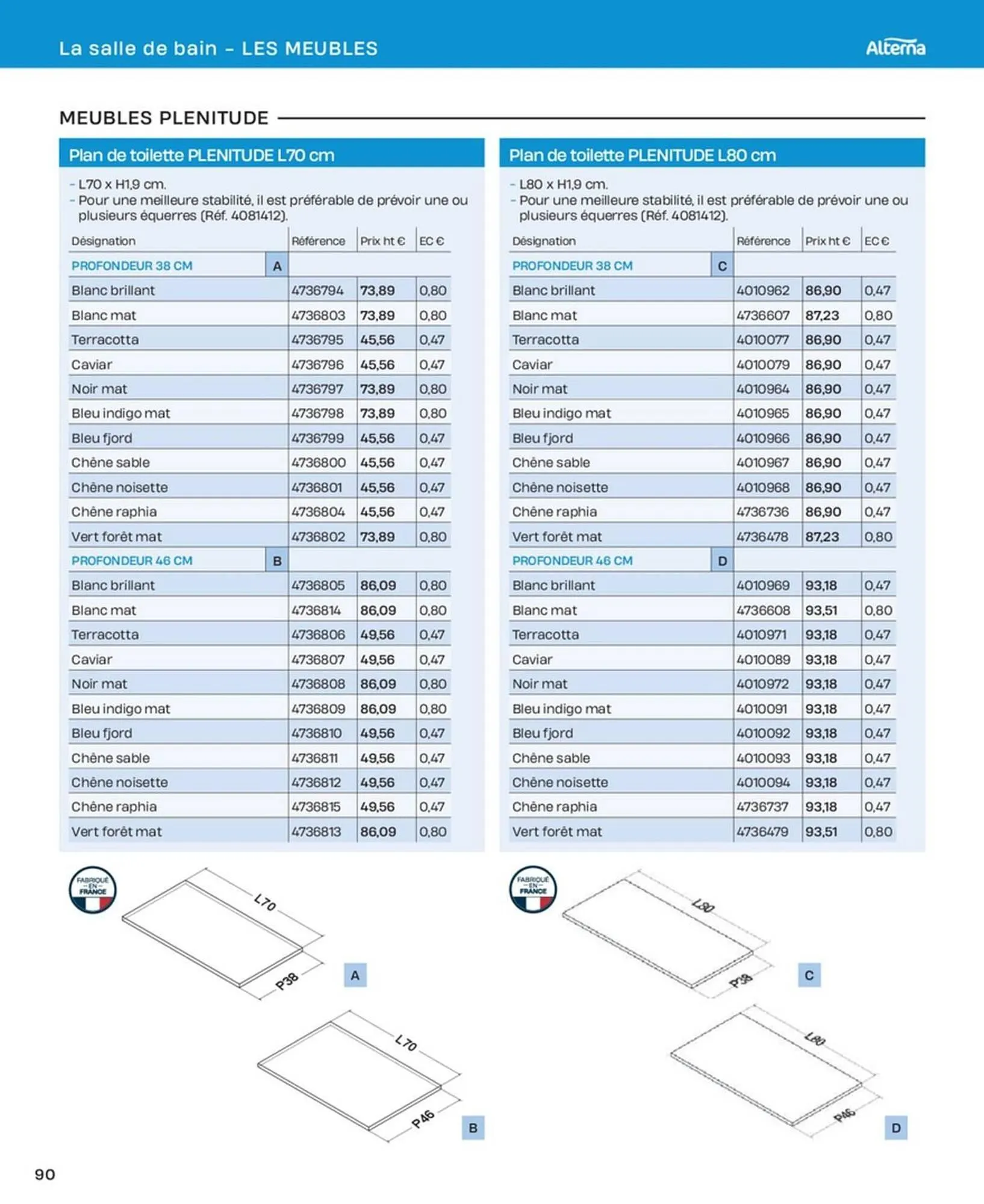 Catalogue Cedeo du 10 octobre au 31 décembre 2025 - Catalogue page 90