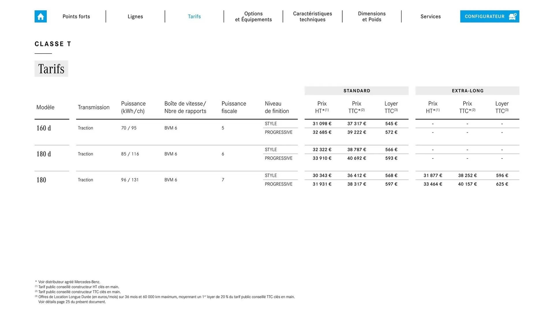 Catalogue Mercedes-Benz du 3 septembre au 3 septembre 2026 - Catalogue page 10