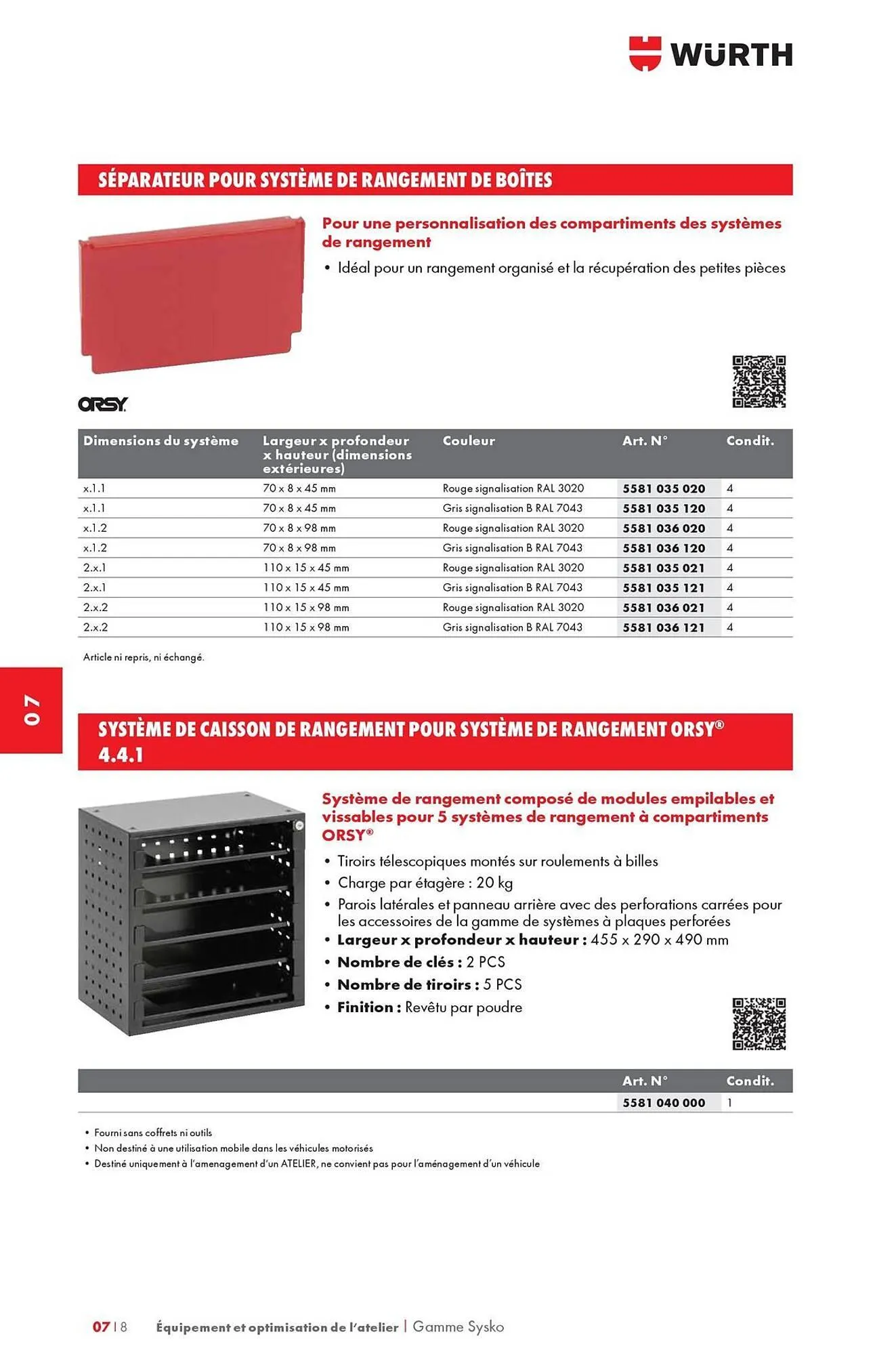 Catalogue Würth du 12 mai au 31 décembre 2025 - Catalogue page 1090