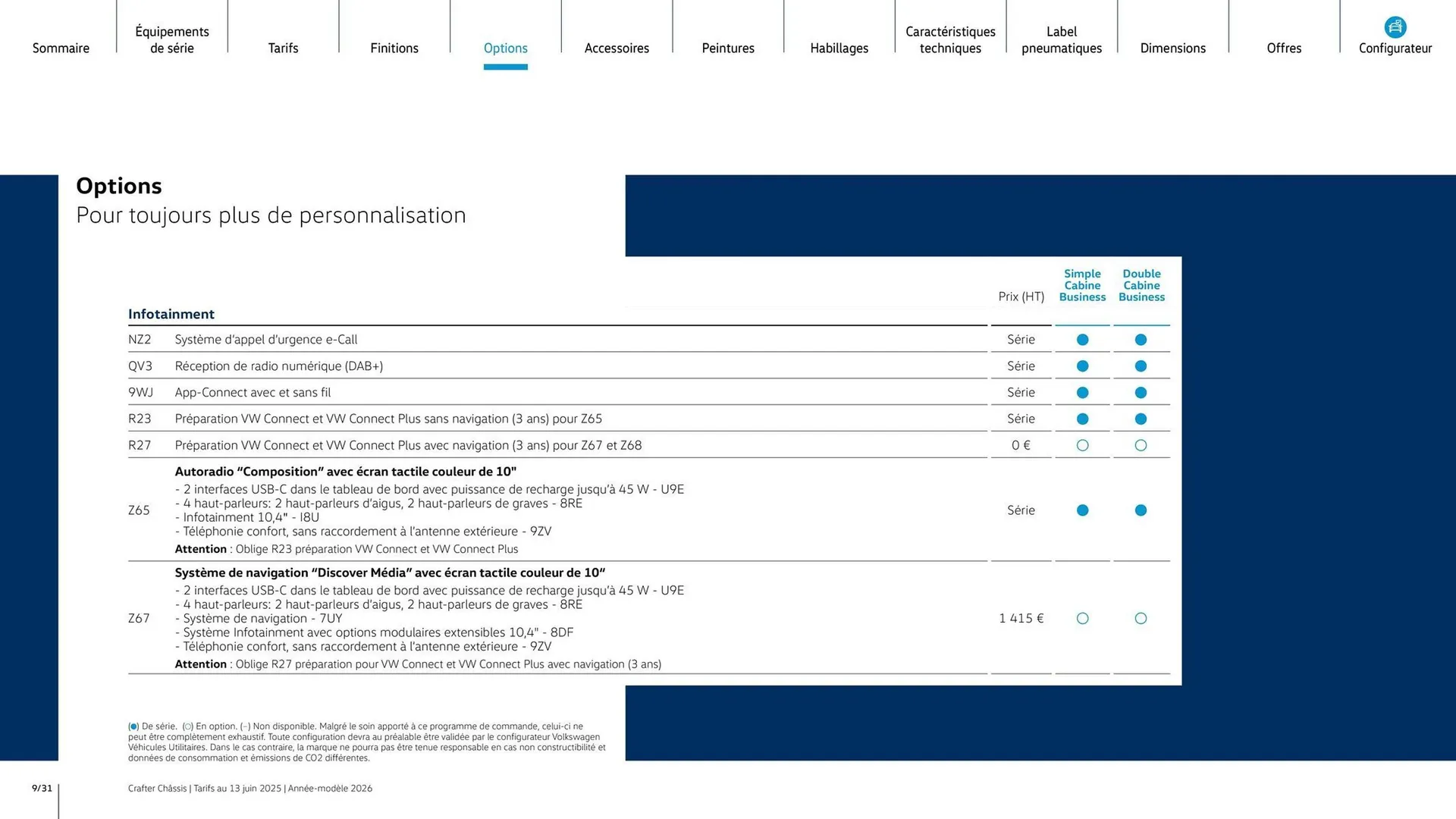 Catalogue Volkswagen du 7 août au 31 mars 2026 - Catalogue page 9