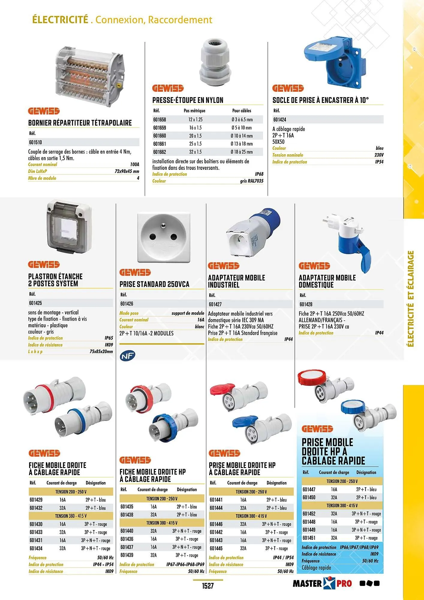 Catalogue Master Pro du 28 janvier au 30 décembre 2028 - Catalogue page 1531