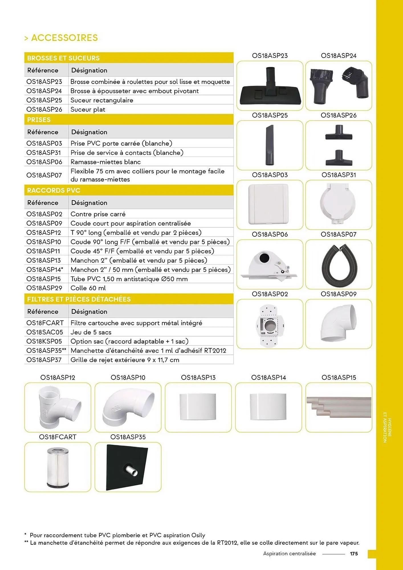 Catalogue Yesss electrique du 4 mars au 31 décembre 2025 - Catalogue page 177