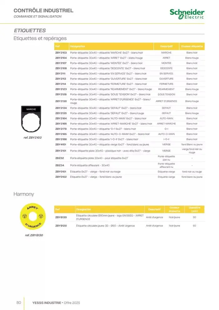 Industrie 2025 du 28 janvier au 31 décembre 2025 - Catalogue page 82