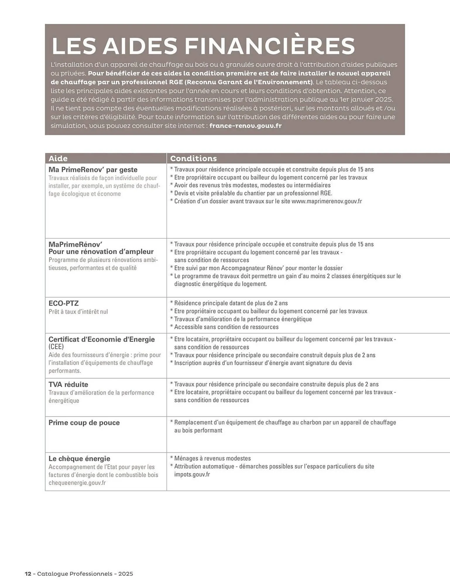 Catalogue Invicta du 4 juin au 31 décembre 2025 - Catalogue page 12