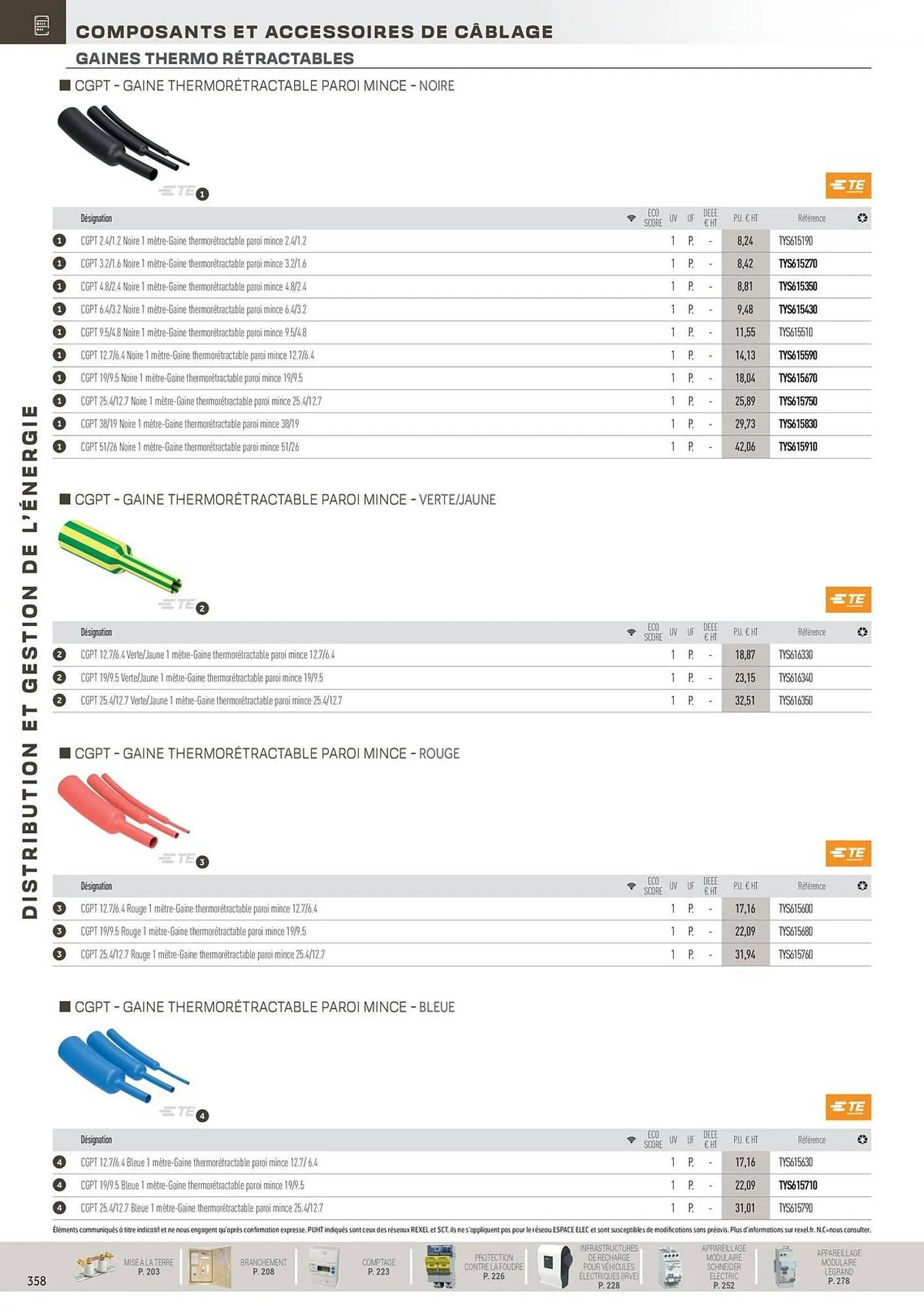 Catalogue Rexel du 31 octobre au 31 décembre 2025 - Catalogue page 158